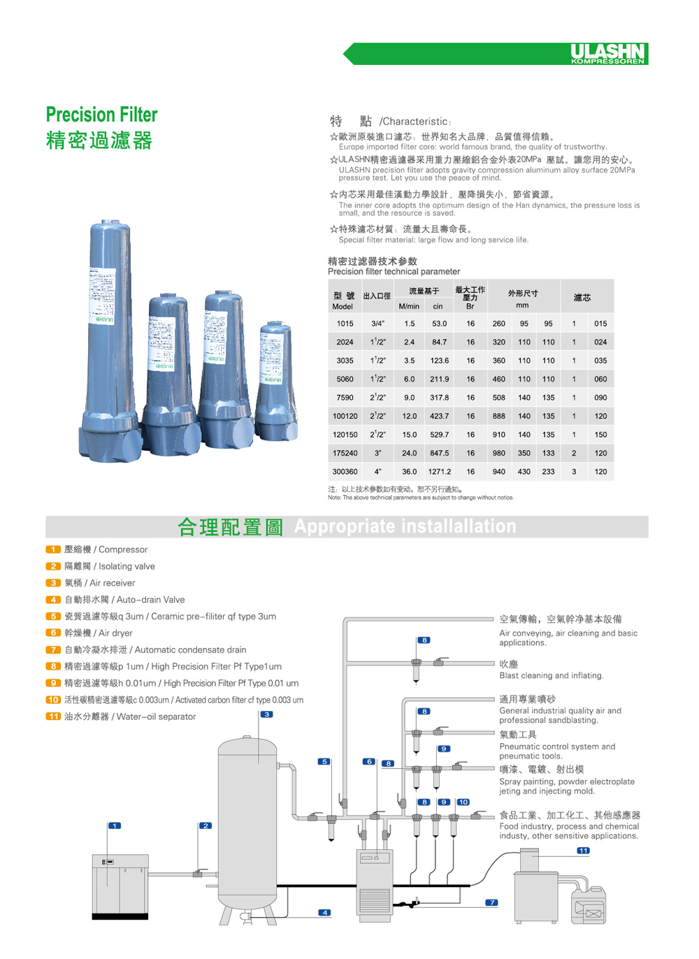 精密过滤器介绍.JPG