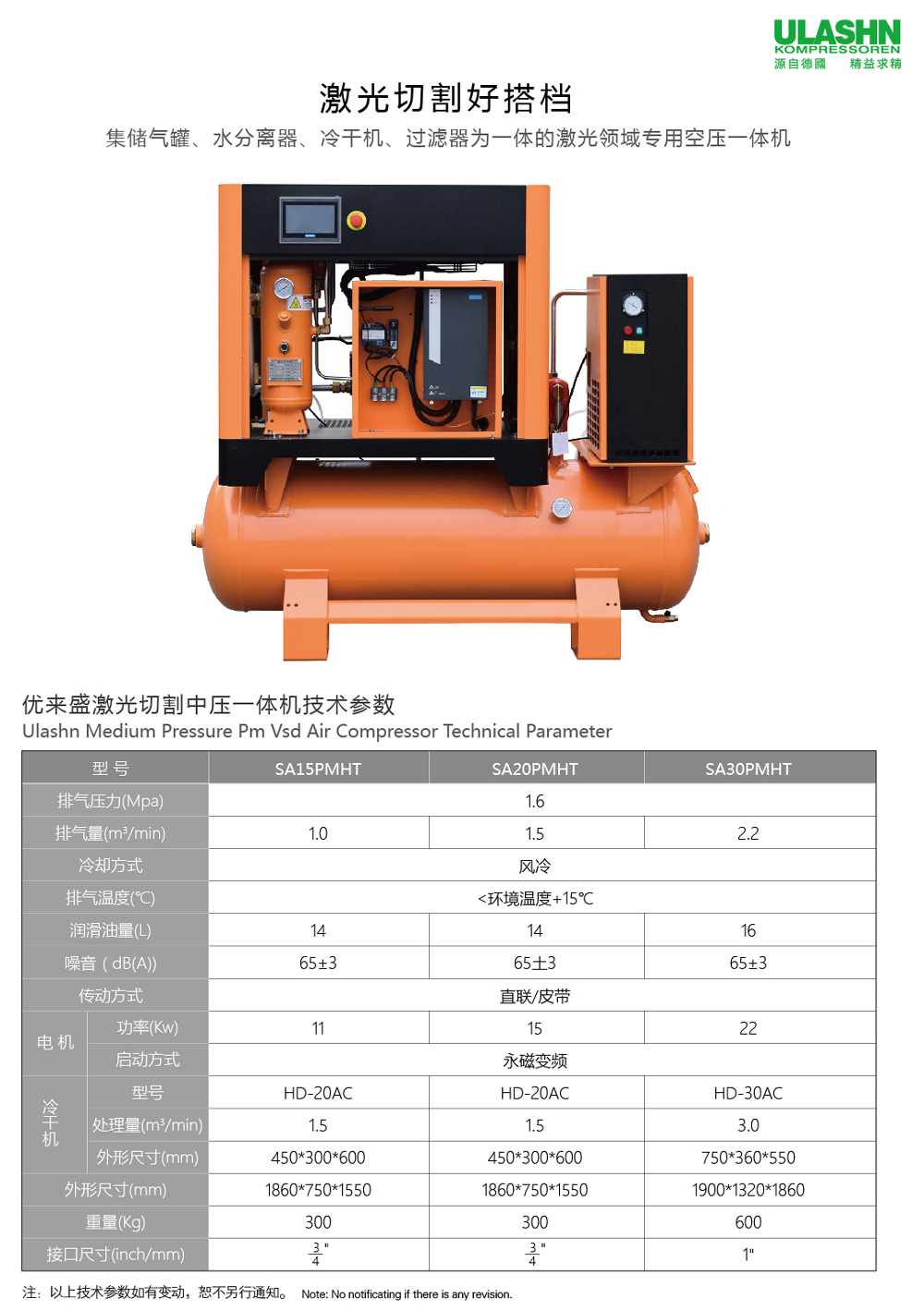 优来盛激光切割中压一体机介绍1.jpg