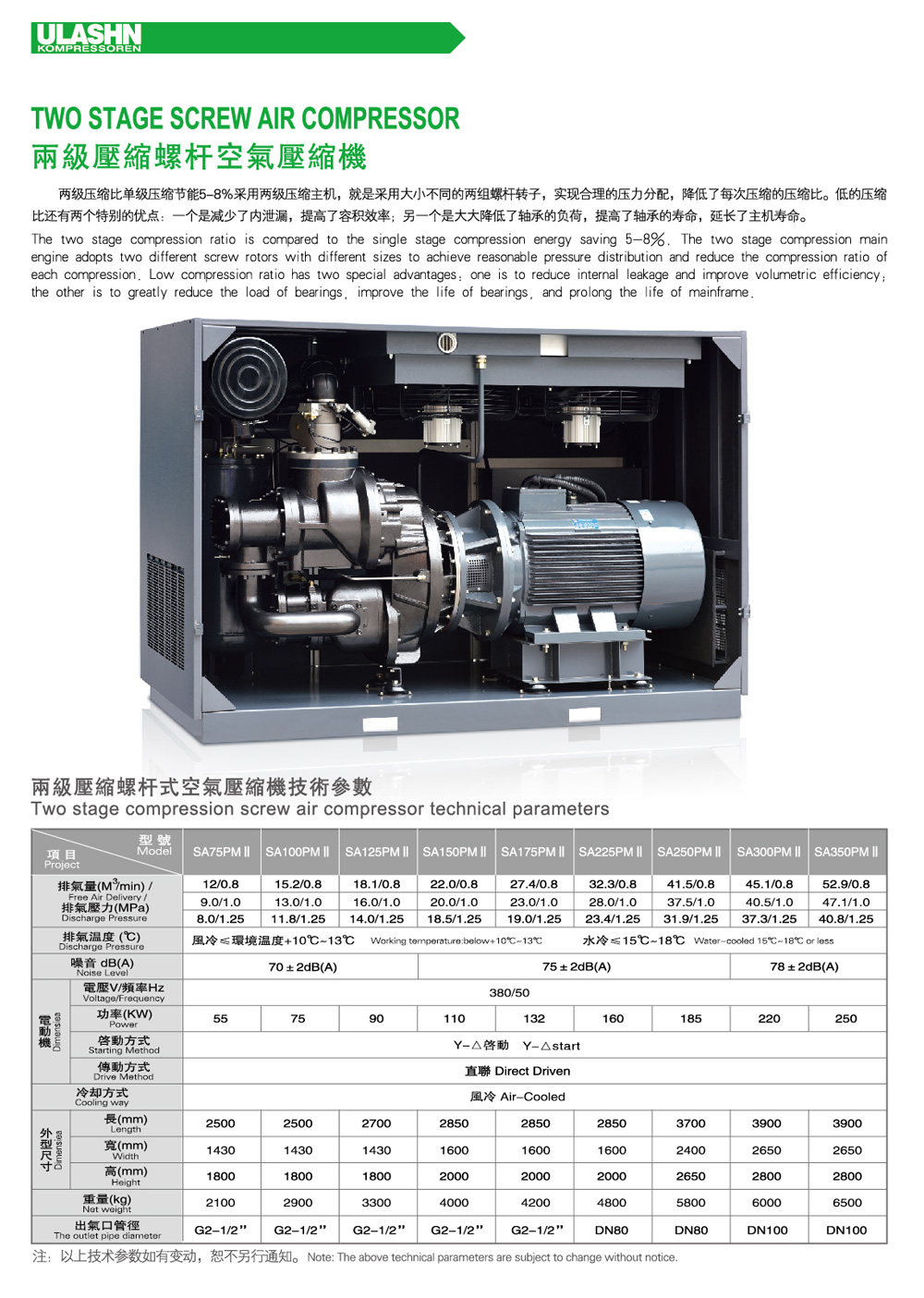 双级螺杆空压机介绍.jpg